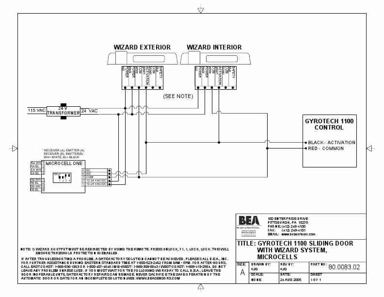 BEA Door 1100-page_pdf